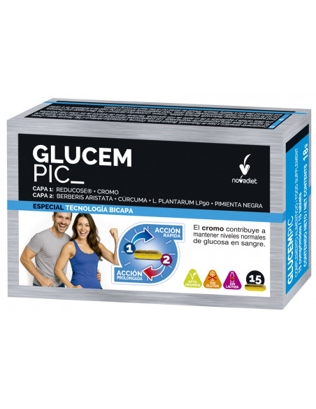 GLUCEMPIC NovaDiet